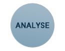 Analyse